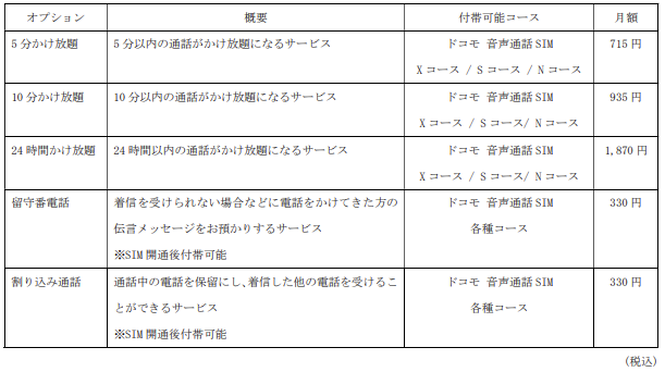 スクリーンショット 2024-11-01 15.07.04.png