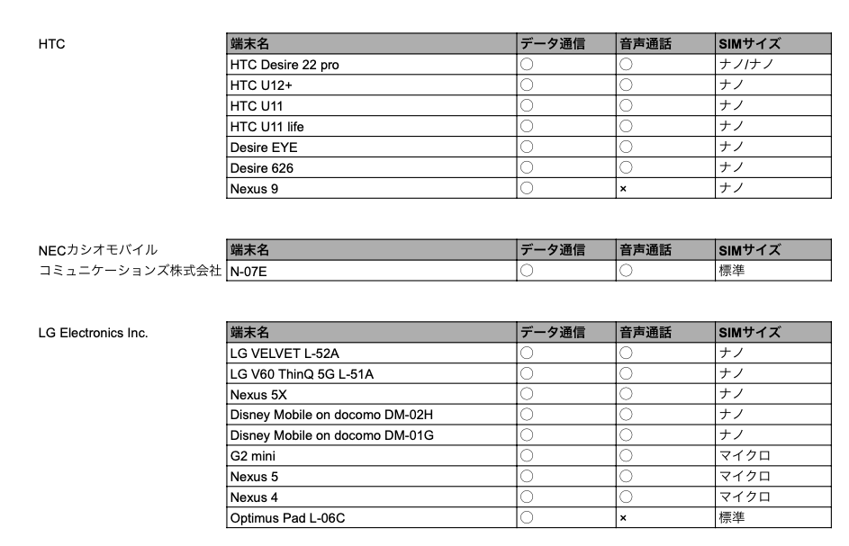 HTC・NEC・LG.png