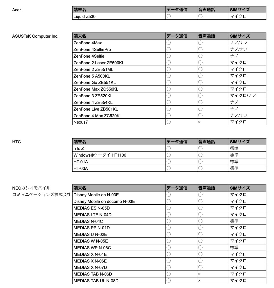 Acer~NEC.png