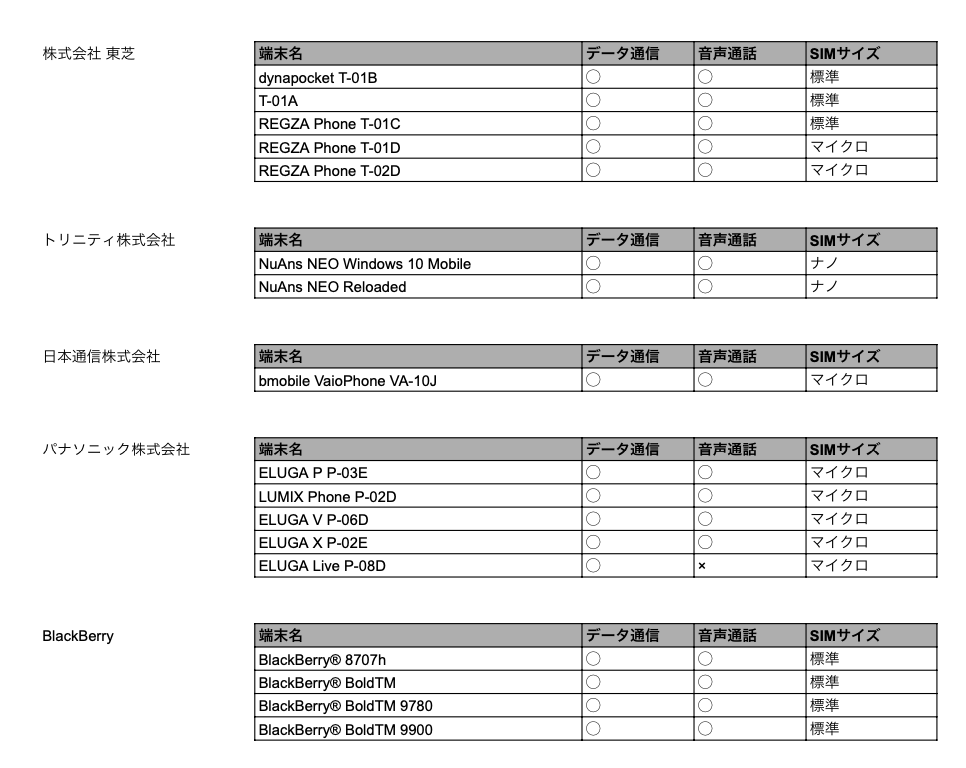 東芝~BlackBerry.png
