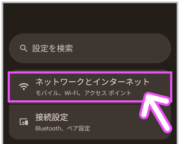ネットワークとインターネット