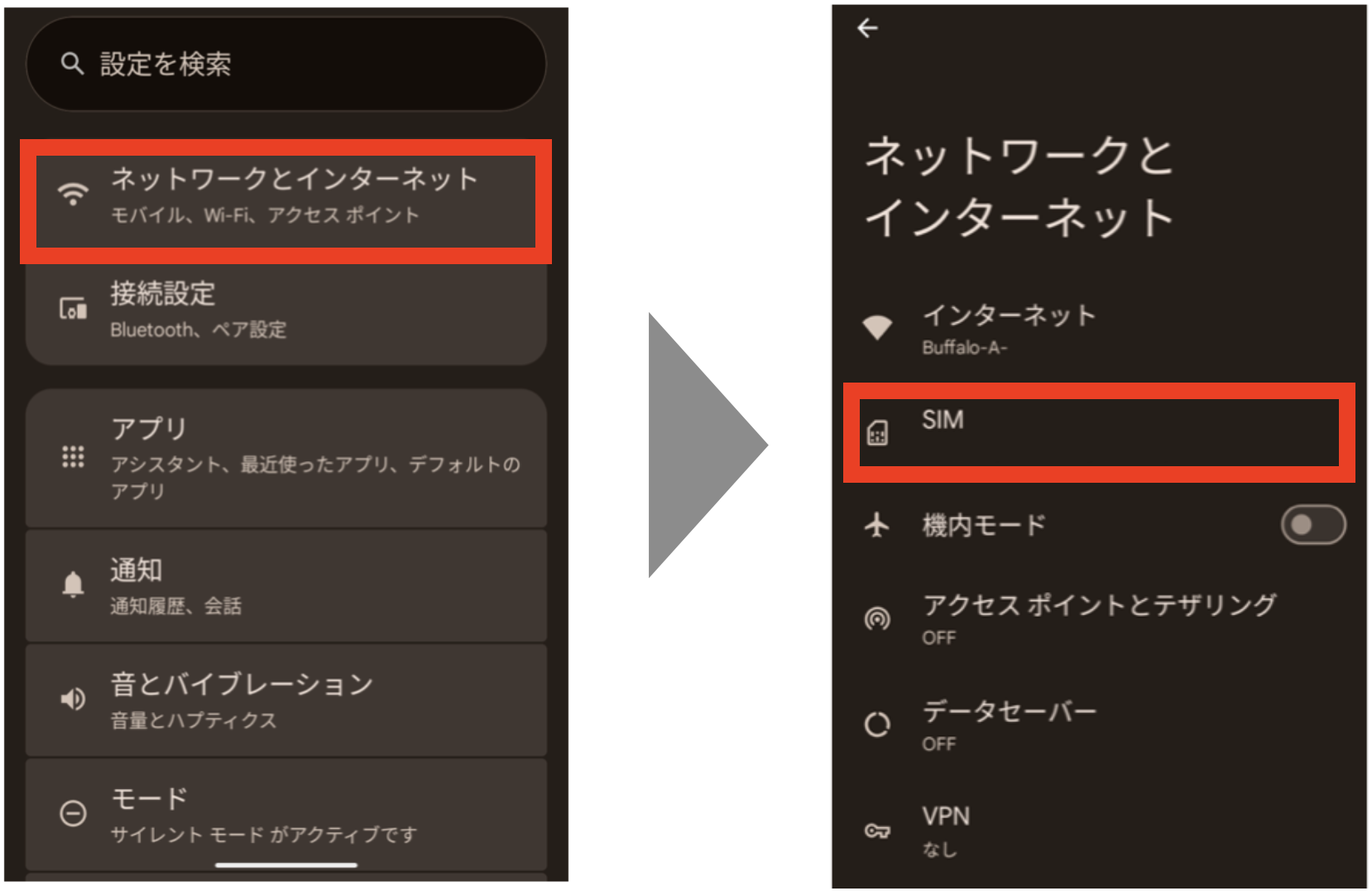ネットワークとインターネット＞SIM